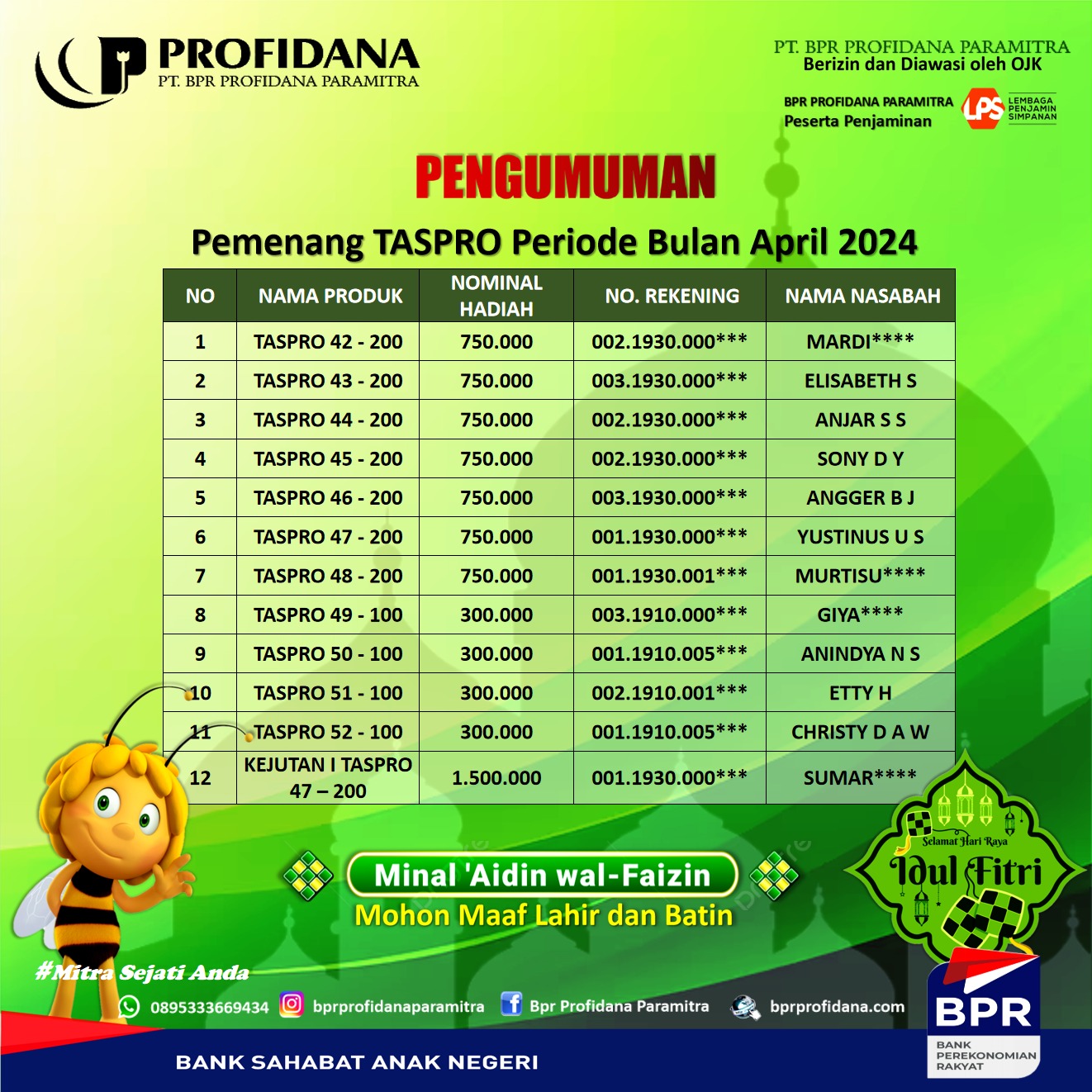 PEMENANG TABUNGAN TASPRO PERIODE APRIL 2024